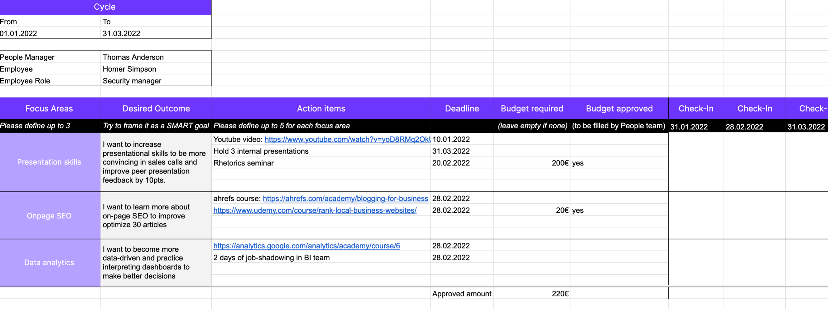 How to Create Powerful Development Plans for Your Employees in 8 Easy